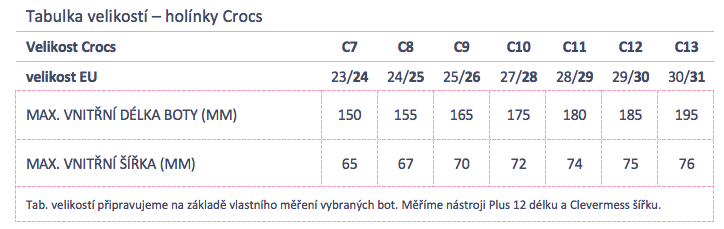 holínky Crocs tabulka velikostí